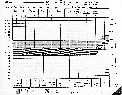 An unfilled OCA graph